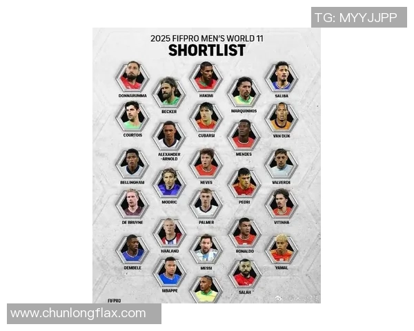 2025年足球现役百大球星榜单揭晓 哪些球员上榜成为焦点人物